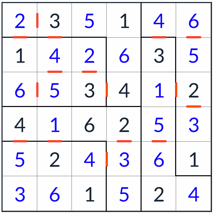 Anti-King Irregular Consecutive Sudoku 6x6 solution
