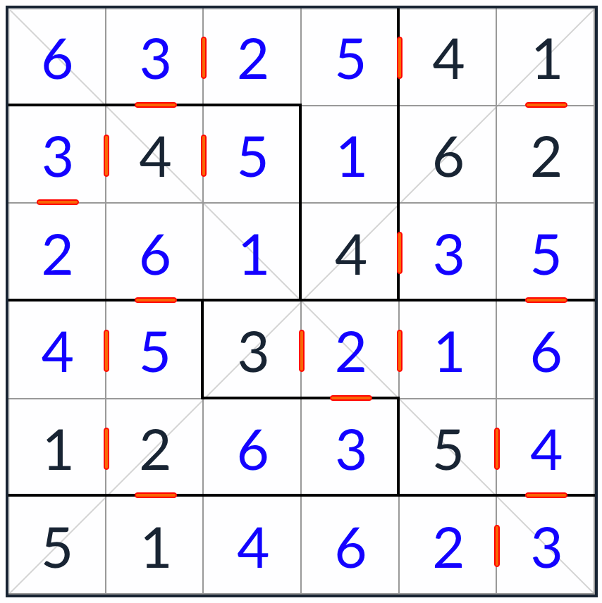 Irregular Diagonal Consecutive Sudoku 6x6 solution