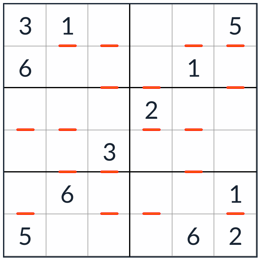Anti-King Consecutive Sudoku 6x6 puzzle
