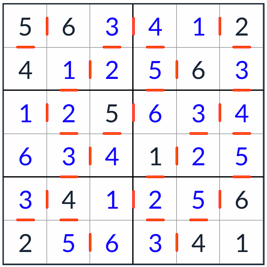 Anti-Knight Consecutive Sudoku 6x6 solution