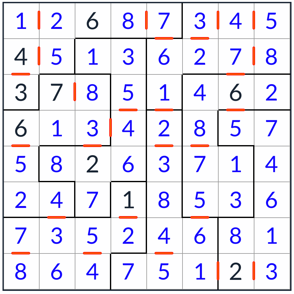 Anti-King Irregular Consecutive Sudoku 8x8 solution