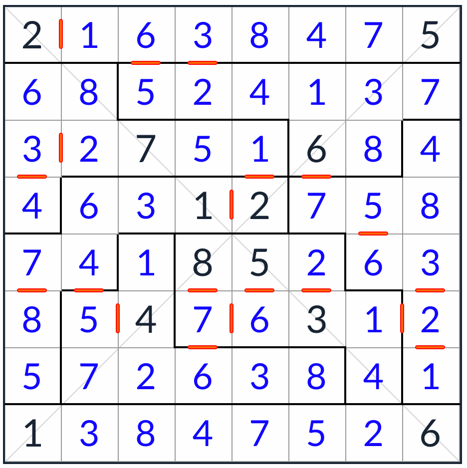 Irregular Diagonal Consecutive Sudoku 8x8 solution