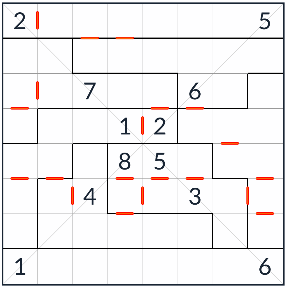 Irregular Diagonal Consecutive Sudoku 8x8