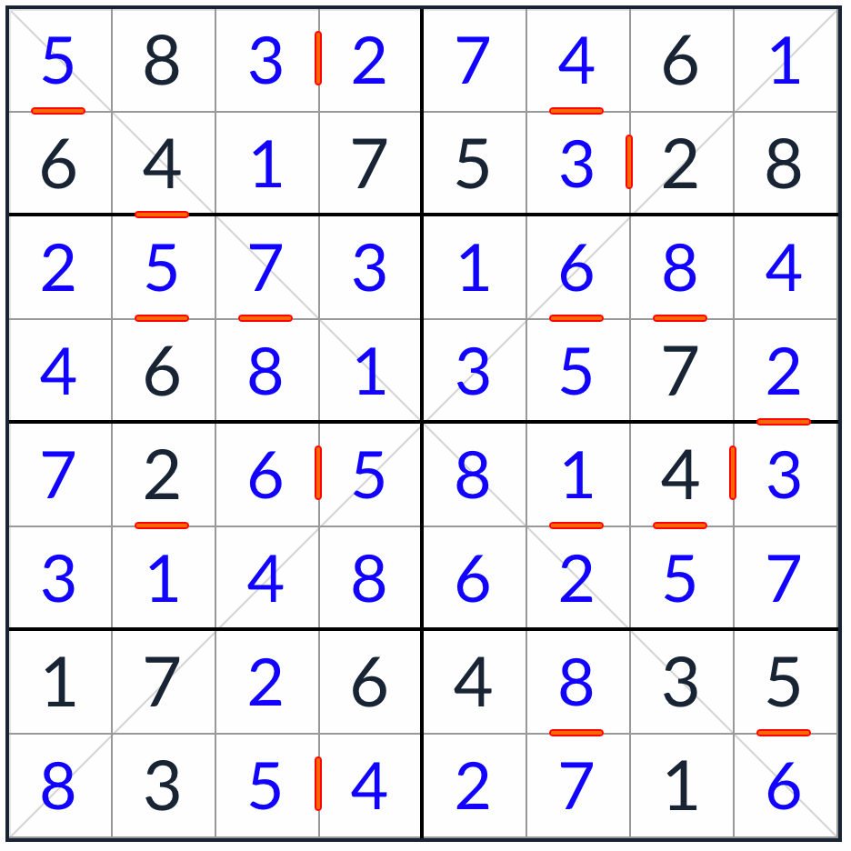 Diagonal Consecutive Sudoku 8x8 solution