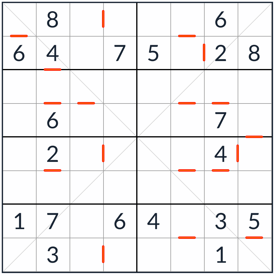 Diagonal Consecutive Sudoku 8x8