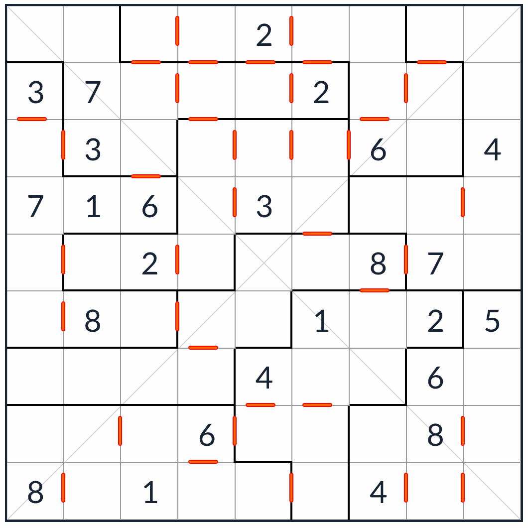 Irregular Diagonal Consecutive Sudoku puzzle