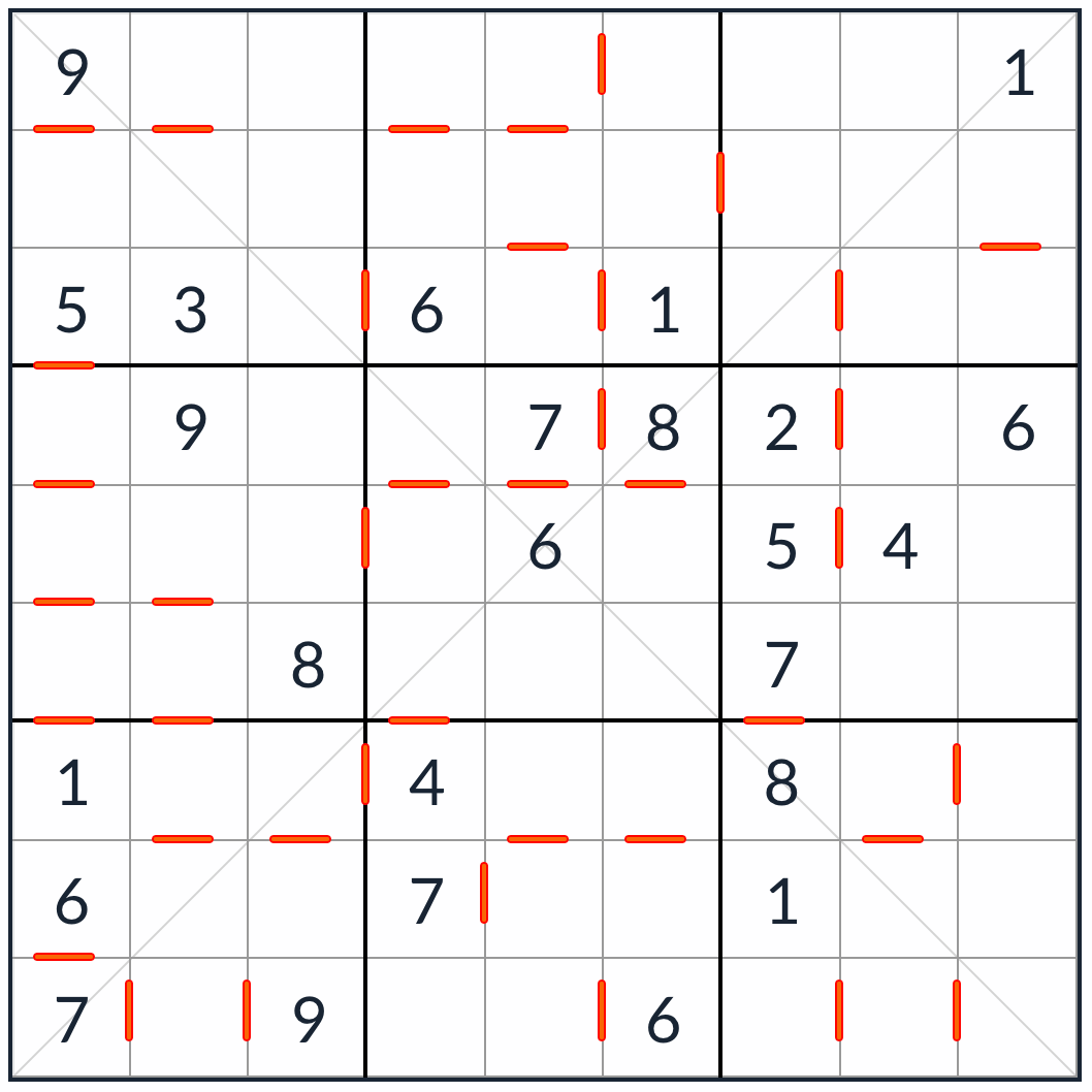 Anti-King  Diagonal Consecutive Sudoku
