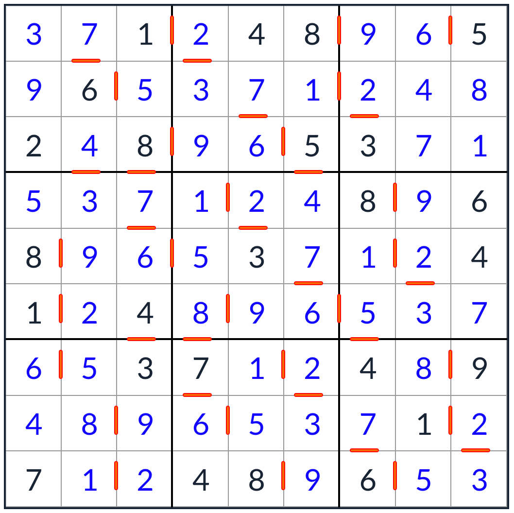 Anti-King-Knight Consecutive Sudoku solution