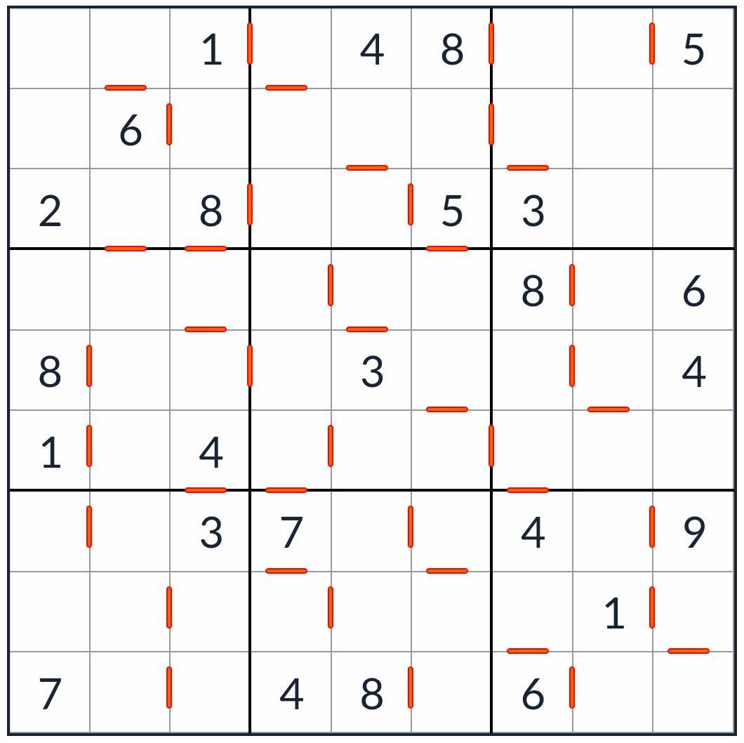 Anti-King-Knight Consecutive Sudoku puzzle