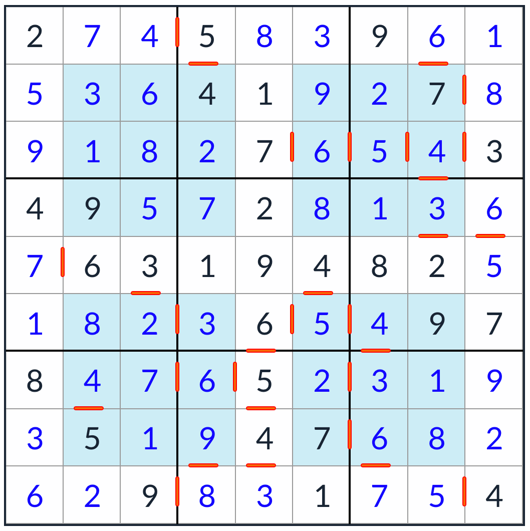 Anti-Knight  Hyper Consecutive Sudoku solution