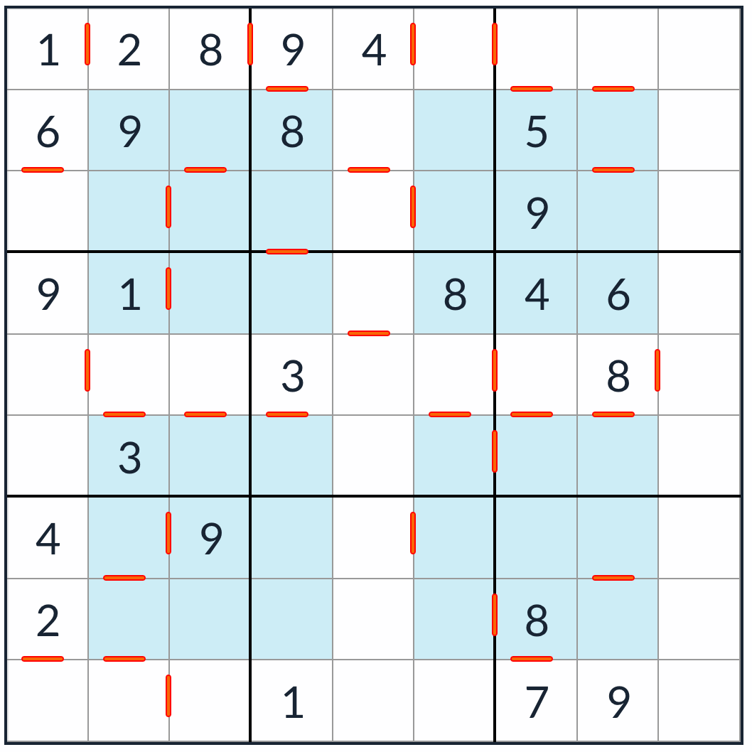 Hyper Consecutive Sudoku