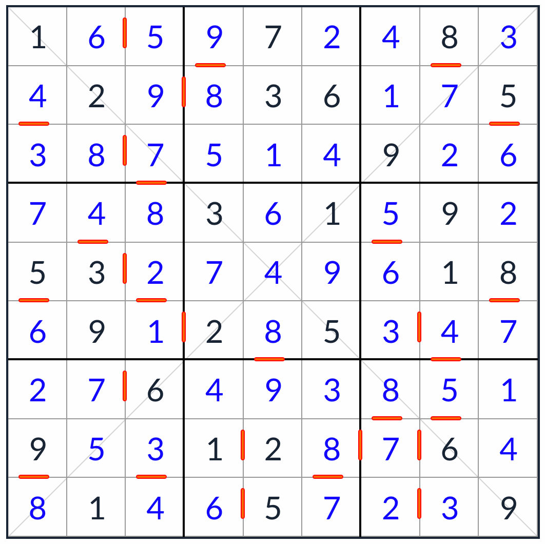 Diagonal Consecutive Sudoku solution