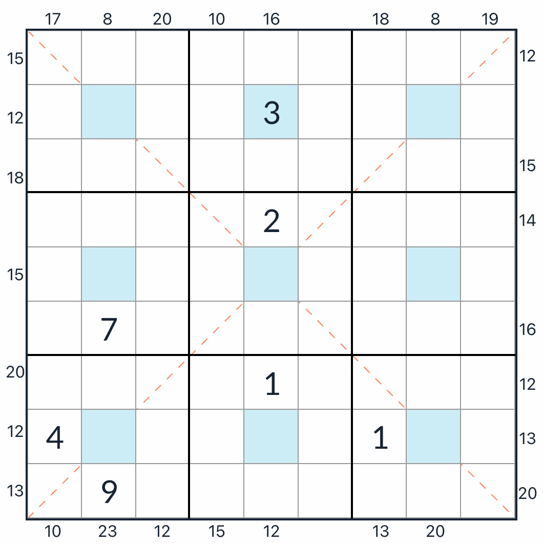 Anti-Diagonal  Center Dot Frame Sudoku Question