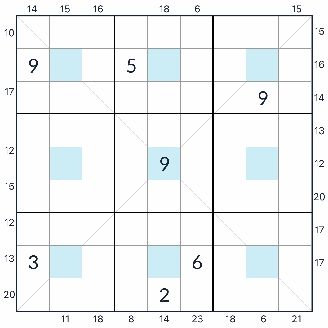 Diagonal Center Dot Frame Sudoku Question