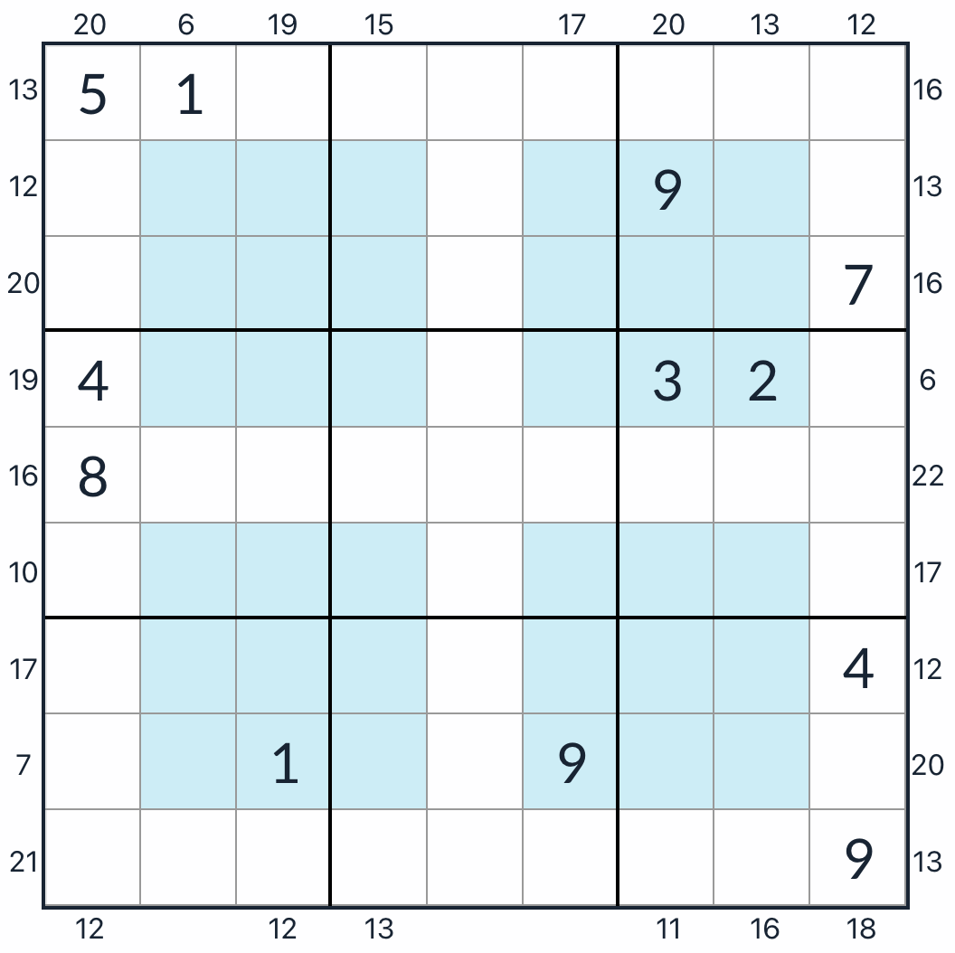 Anti-king Hyper Frame Sudoku Question