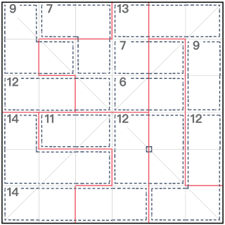 Jigsaw Diagonal Killer-sudoku6x6