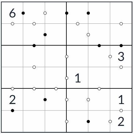 Anti-King Kropki Sudoku 6x6 question