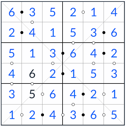Diagonal Kropki Sudoku 6x6 solution