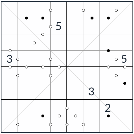 Anti-Knight Diagonal Kropki Sudoku 8x8