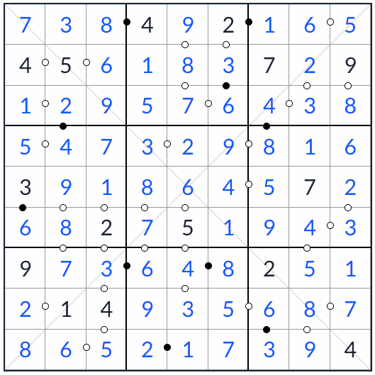 Anti-King Diagonal Kropki Sudoku solution