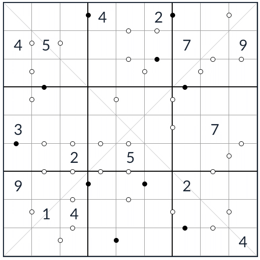 Anti-King Diagonal Kropki Sudoku question