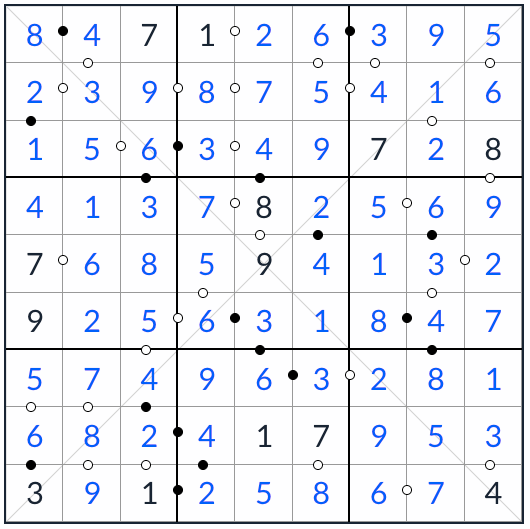 Diagonal Kropki Sudoku solution
