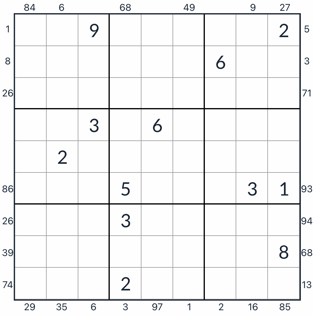 Anti-king Outside Sudoku question