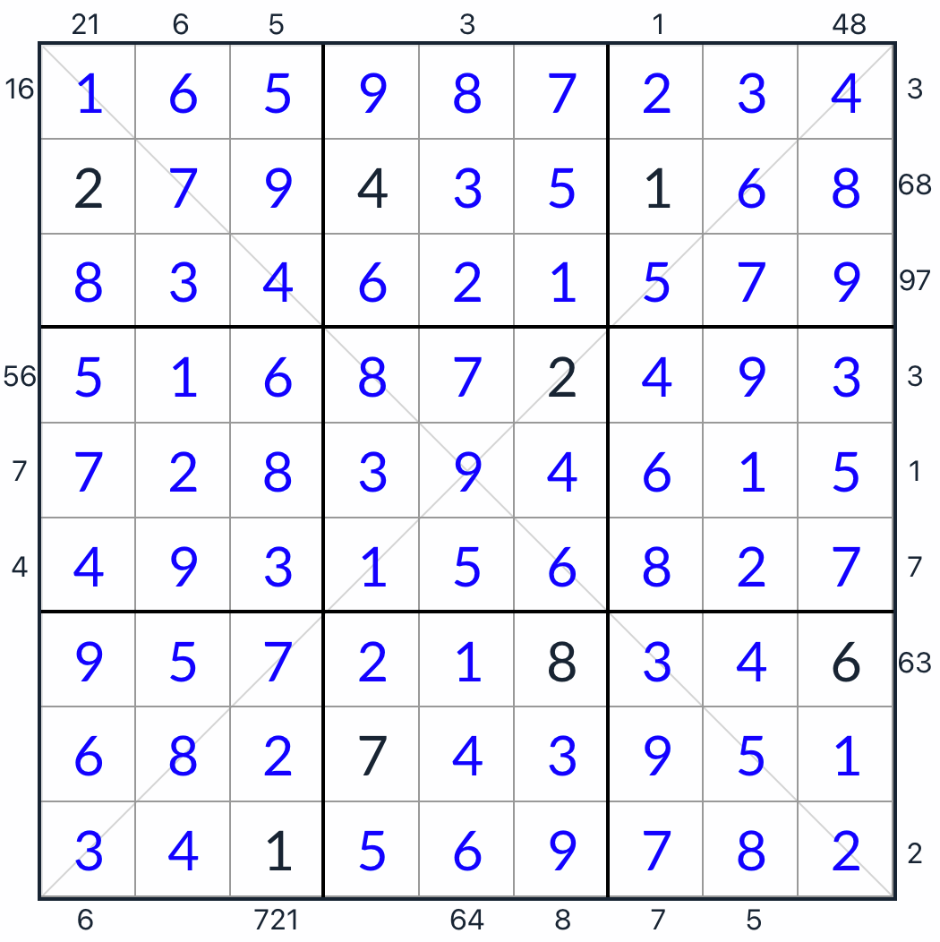 Anti-knight Diagonal Outside Sudoku solution