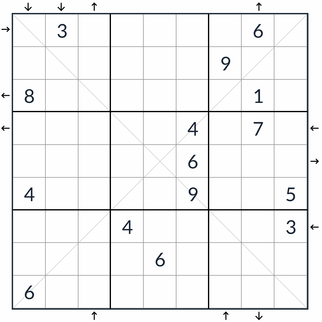 Diagonal Rossini Sudoku question
