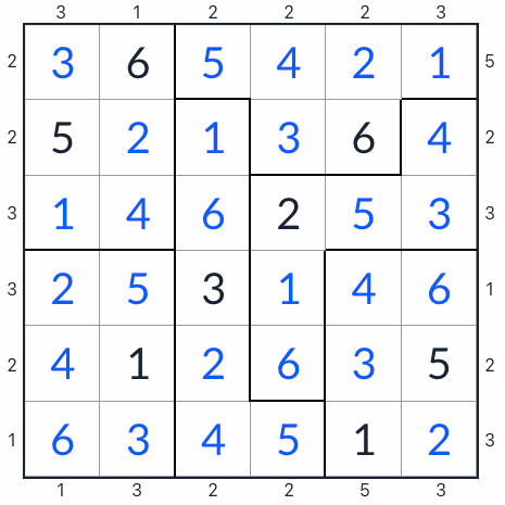 Anti-King Irregular Skyscraper Sudoku 6x6 solution