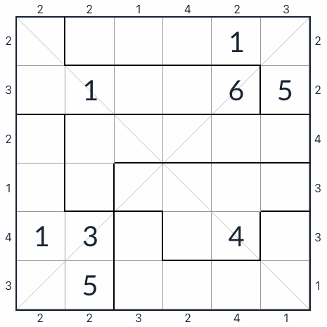 Irregular Diagonal Skyscraper Sudoku 6x6