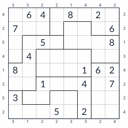 Anti-King Irregular Skyscraper Sudoku 8x8