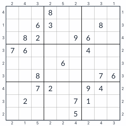 Anti-King Skyscraper Sudoku