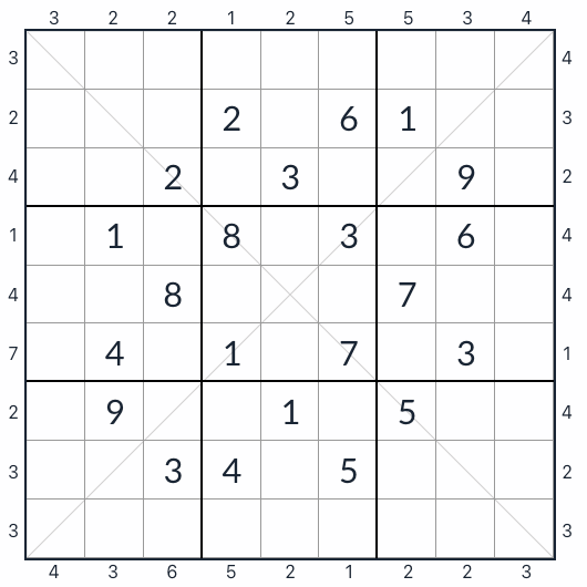 Anti-knight Diagonal Skyscraper Sudoku