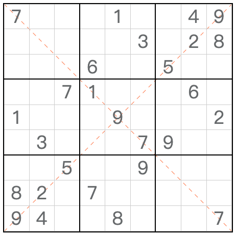 Twin Corresponding Anti-diagonal Sudoku