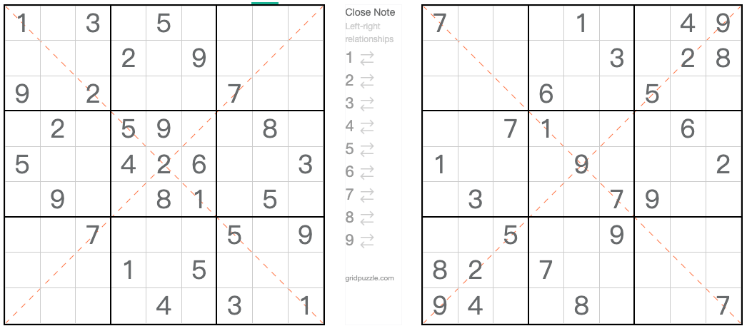 Twin Corresponding Anti-diagonal Sudoku question