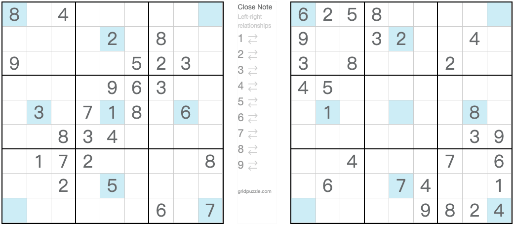 Twin Corresponding Girandola Sudoku