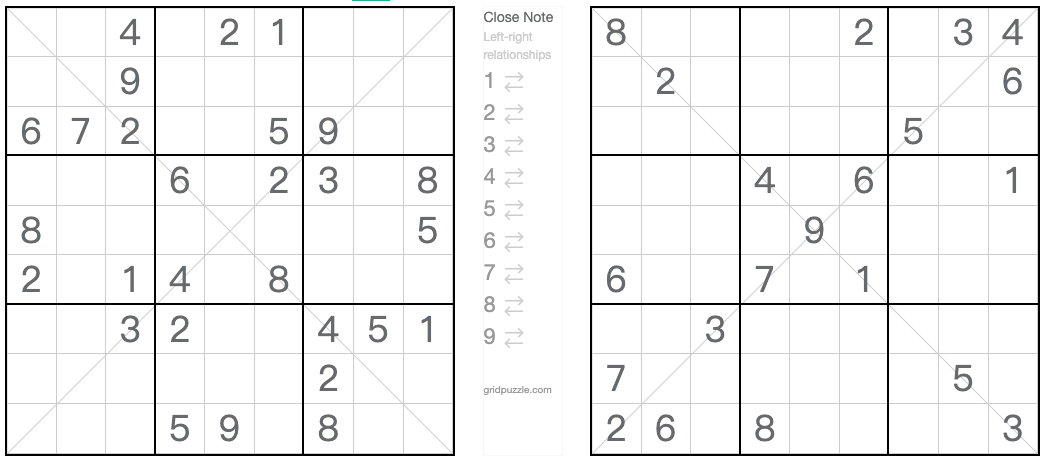 Twin Corresponding Diagonal Sudoku