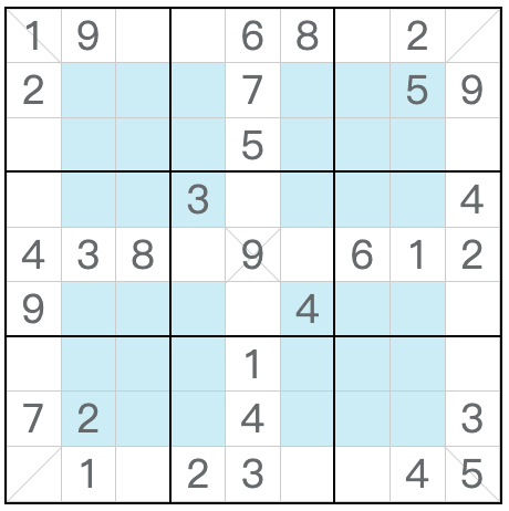 Twin Corresponding Diagonal Hyper Sudoku